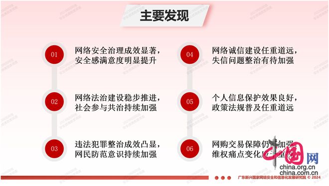 连续五年上升《2023年全国网民网络安全感满意度调查统计总报告》在京发布(图3)