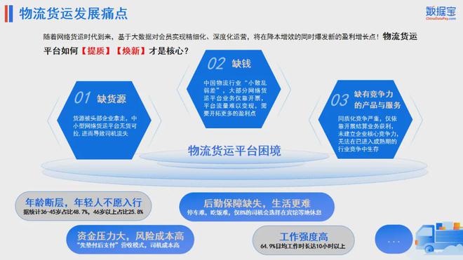 肖斌：数据要素×交通物流——大数据赋能货运物流实践分享