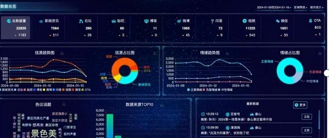 kaiyun体育全站两个账号相差1300元！见过大数据“杀熟”的没见过这么狠的！(图23)