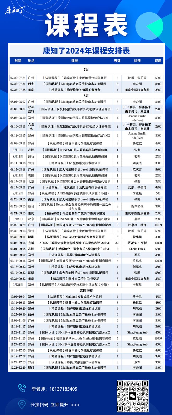 kaiyun体育网页版医保局：24年飞检大数据监管升级康复科这16条违规将被精准监测！(图8)