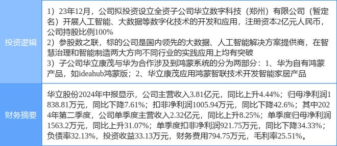 8月23日华立股份涨停分析：华为鸿蒙大数据人工智能概念热股(图2)