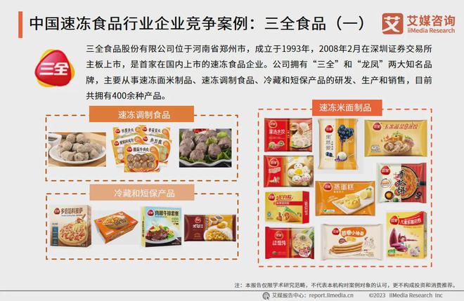 kaiyun体育网页版艾媒年报解析2024年上半年中国A股食品加工上市企业数据分析(图6)