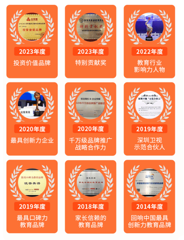 说客英语13载心路历程：以科技力量kaiyun体育全站推动教育均衡发展(图4)