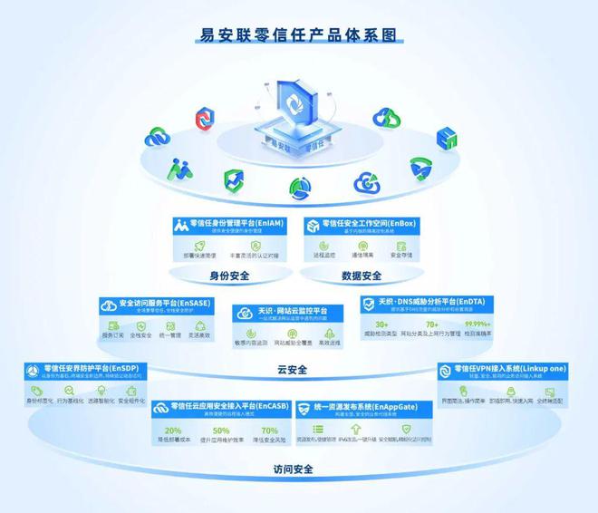 安全漏洞周报（20241216-20241223）kaiyun体育网页版(图1)