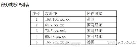 坚决捍卫网络安全：应对美国网络攻击-北京海庆律师事务所开云体育(图2)