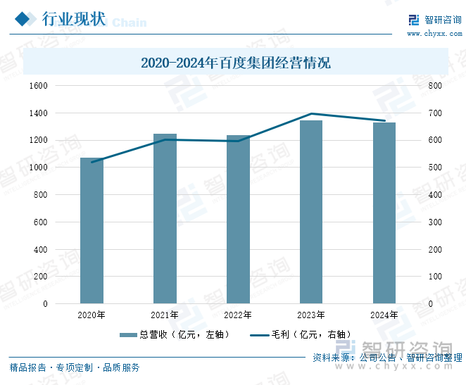 研判2025！中国DSP广告行业流程、市场规模及重点企业分析：行业规模稳步增长大数据与AI技术引领精准营销新风尚[图]kaiyun体育全站(图7)