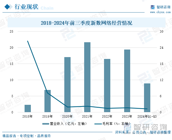 研判2025！中国DSP广告行业流程、市场规模及重点企业分析：行业规模稳步增长大数据与AI技术引领精准营销新风尚[图]kaiyun体育全站(图8)
