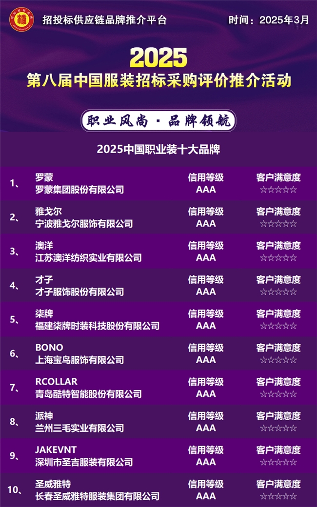 2025中国职业装十大品牌重磅发布(图1)