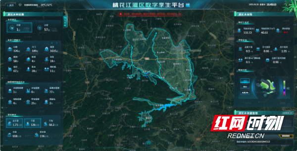 湖南大型开云体育灌区陆续开灌(图3)