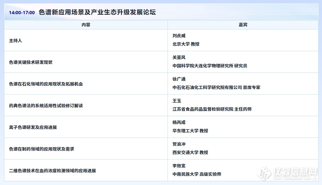 液相色谱仪进出口风云：贸易摩擦下的市场重构与国产突围——基于2017-2024年海关数据的深度解析(图5)