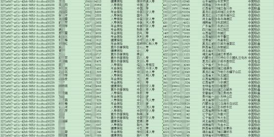 【安全圈】2025年2月数据泄露态势：千万级数据外泄匿名社交平台风险加剧(图10)