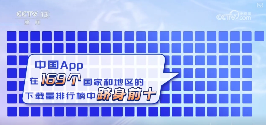 中国App频频出圈成“顶流”全球网友用和消费投出信任票(图5)