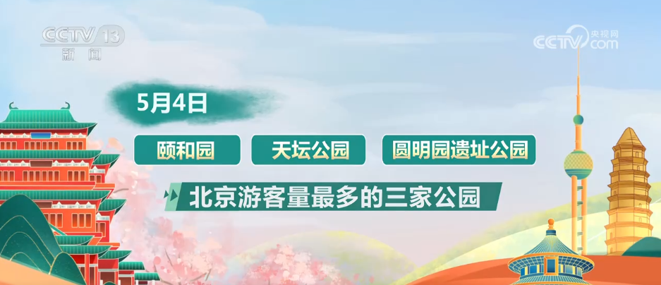 开云体育大数据看“五一”假期文旅热潮涌动多地解锁特色旅游新图景(图2)