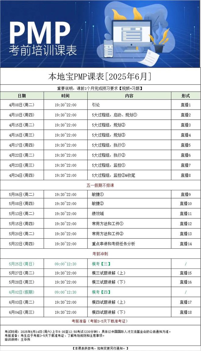 挑战高薪！6月开考！深圳热门证书抓kaiyun体育全站紧报名！(图16)