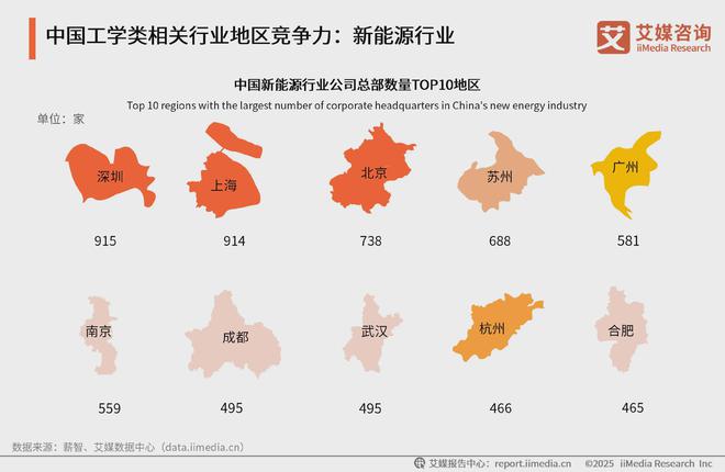 艾媒咨询2025年中国高考志愿填报及就业前景大数据分析报告(图14)
