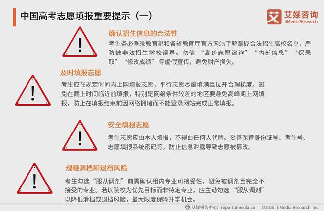 艾媒咨询2025年中国高考志愿填报及就业前景大数据分析报告(图19)