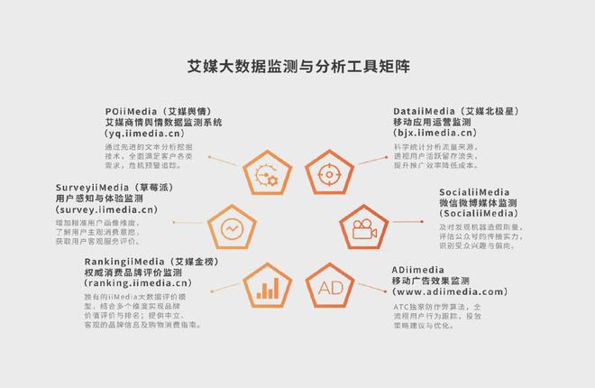 艾媒咨询2025年中国高考志愿填报及就业前景大数据分析报告(图22)