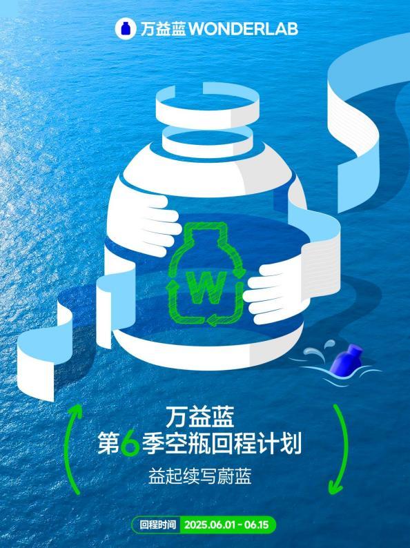 万益蓝WonderLab小蓝瓶40升级引领肠道健康新风尚(图2)