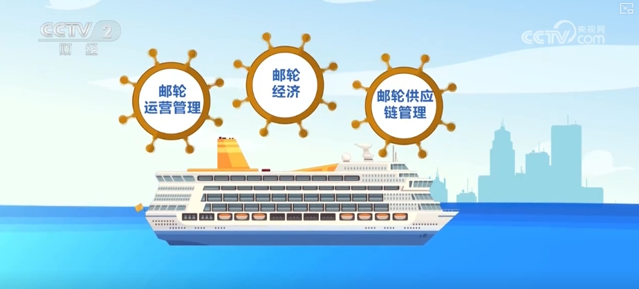 玩儿转“海上职场”洋气专业核心竞争力？职业方向？掰开揉碎讲(图2)