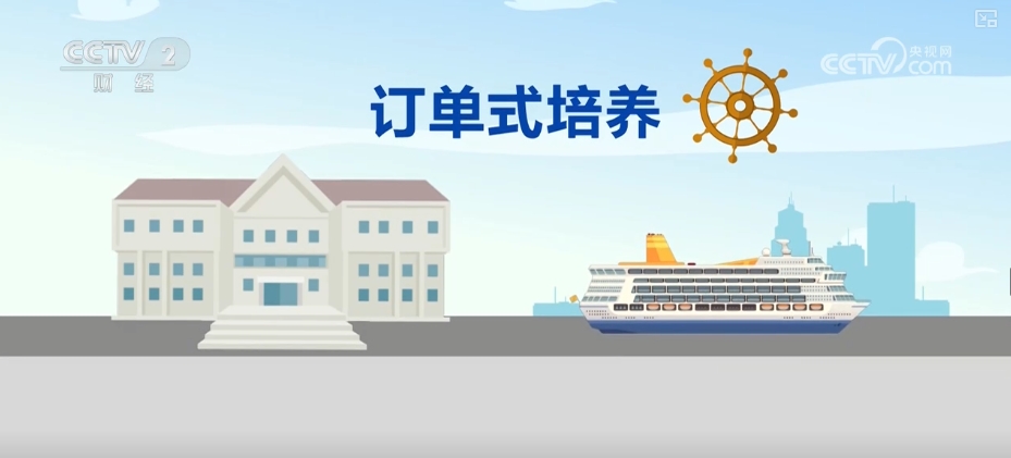 玩儿转“海上职场”洋气专业核心竞争力？职业方向？掰开揉碎讲(图3)