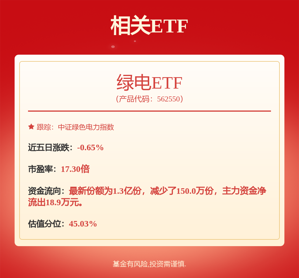 中国核电新注册《数据填报采集系统V10》等2个项目的软件著作权(图1)