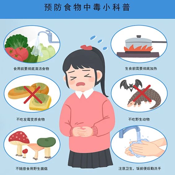 五一将至这些安全知识转给师生家长(图9)