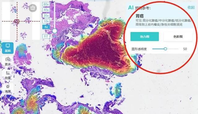 聚焦新质生产力系列之六：从算力到存力解锁数据要素新价值(图3)