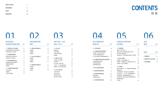 《中国民航碳排放报告开云体育2024》发布航空碳减排年度回顾与展望(图2)