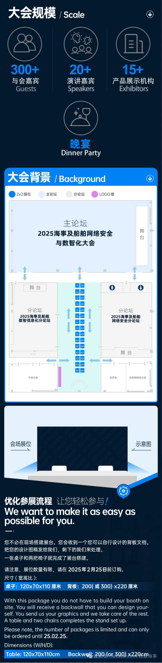 【倒计时7天参会指南】大咖阵容抢先看@2025海事及船舶网络安全与数智化大会(图2)