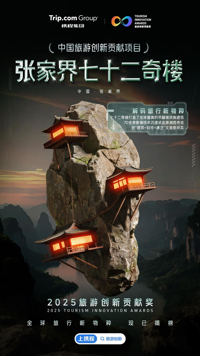 2025携程旅游创新贡献奖重磅揭晓爆款“kaiyun体育网页版范本”重塑旅行DNA(图2)