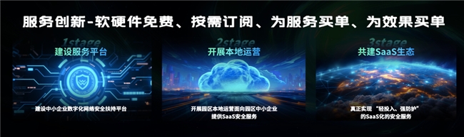 kaiyun体育网页版360安全云:“专、精、省、好”破解中小企业数字安全困局(图4)
