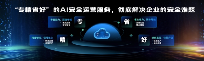 kaiyun体育网页版360安全云:“专、精、省、好”破解中小企业数字安全困局(图5)