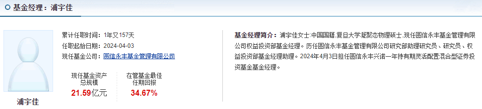 把握算力投资机遇不妨看看圆信永丰科技驱动混合发起C(图7)
