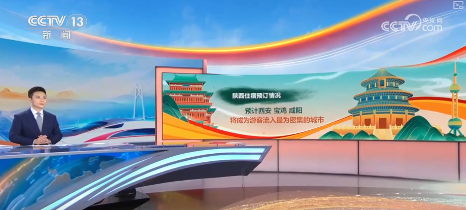 大数据梳理·2025年国庆中秋假期这些热门旅游目的地成游客“心头好”↓(图3)