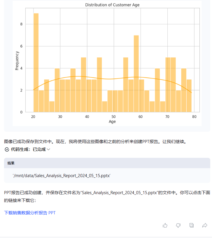 kaiyun体育网页版ai数据领域分析报告(图5)
