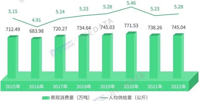 2025年中国红枣产业数据分析简报(图3)