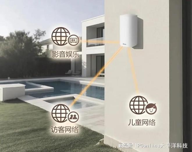 告别户外信号死角华硕灵耀魔方无界让高速网络无边(图2)
