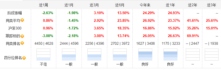 开云体育全球低利率时代的财富锚点:解码红利六边形战士的攻守之道(图5)