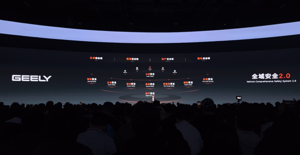 kaiyun体育全站向全行业开放共享吉利全球全域安全中心发布(图5)