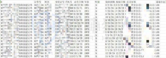 【黑产大数据】2024年数据泄露风险态势报告(图29)