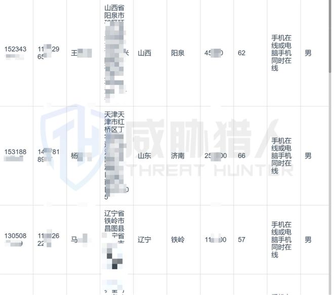 【黑产大数据】2024年数据泄露风险态势报告(图37)
