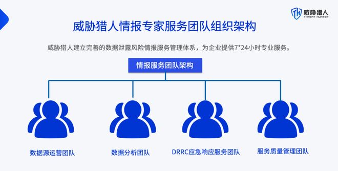 【黑产大数据】2024年数据泄露风险态势报告(图42)