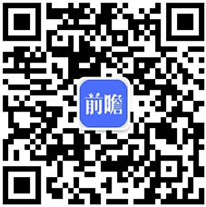 2024年中国数据中台发展现状分析实现数据价值化的重kaiyun体育全站要工具【组图】(图6)