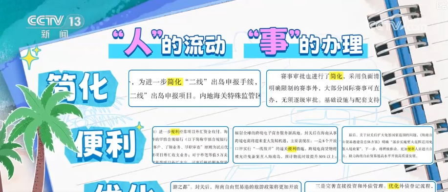 解读大数据·从“去海南玩”到“去海南发展”动词之变折射机遇之变(图9)
