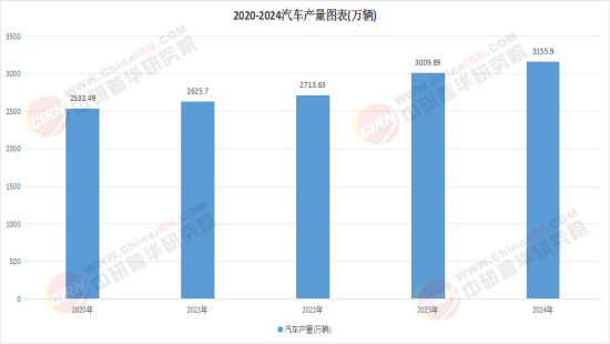 2026大数据项目可行性：从“国家战略”到“地方实践”