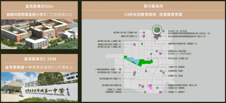 成都新盘【保利新川天珺】售楼处首页热线(已认证)最新房价走势与成交数据、楼盘动态解析及1月专属优惠详情汇总。(图5)