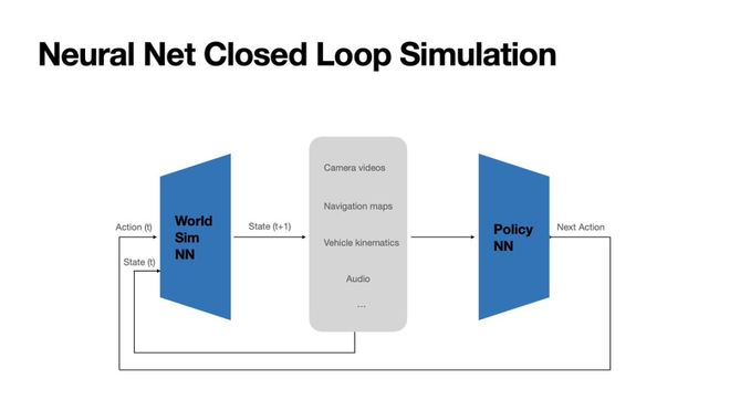 LeCun怒揭机器人最大骗局坦白Llama与我无瓜！(图13)