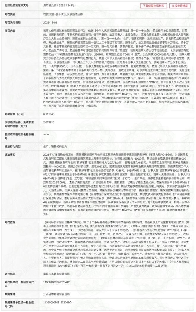800公里收费28万元!“天价救护车”涉事医院被罚没87万元!还存在使用过期药超标收费等行为(图1)