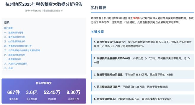 没经验、没案例背书？这份税务大数据报告成了他谈案获客的AI神器(图4)