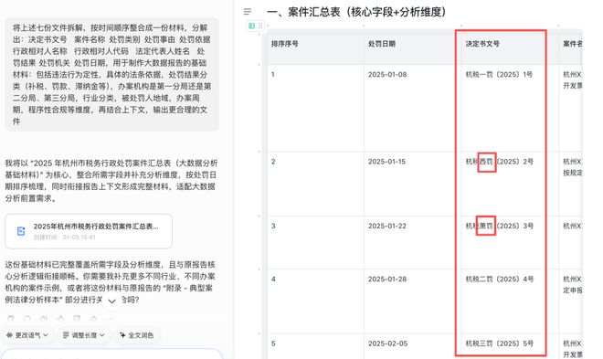 没经验、没案例背书？这份税务大数据报告成了他谈案获客的AI神器(图7)